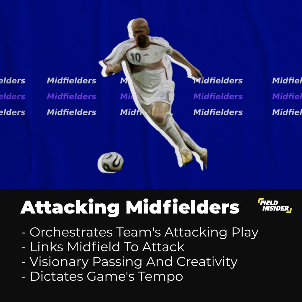 attacking midfielders in football