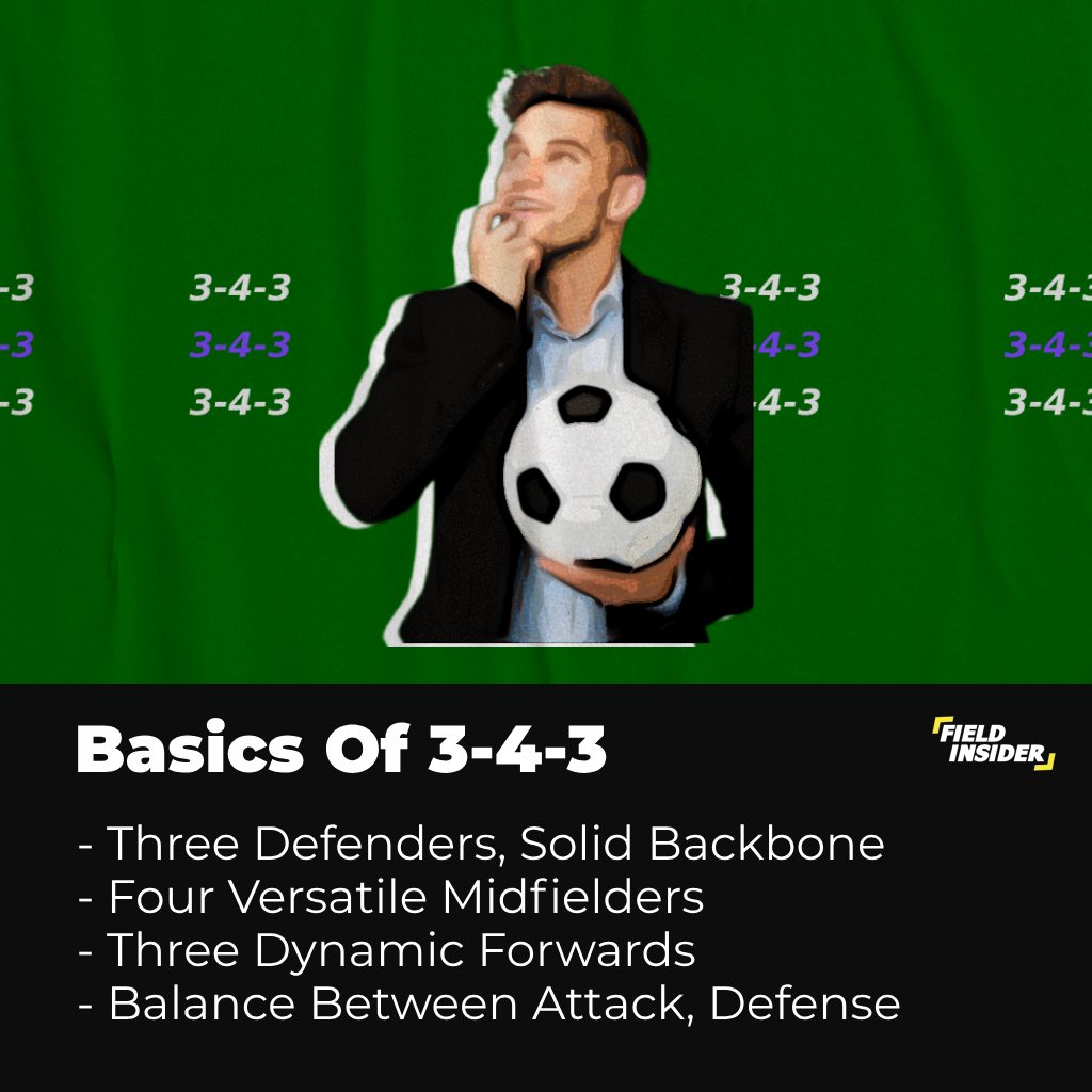 basics of 3-4-3