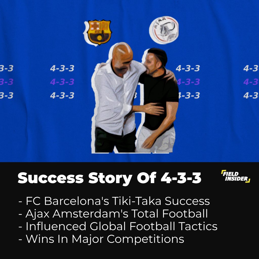 Success stories of 4-3-3