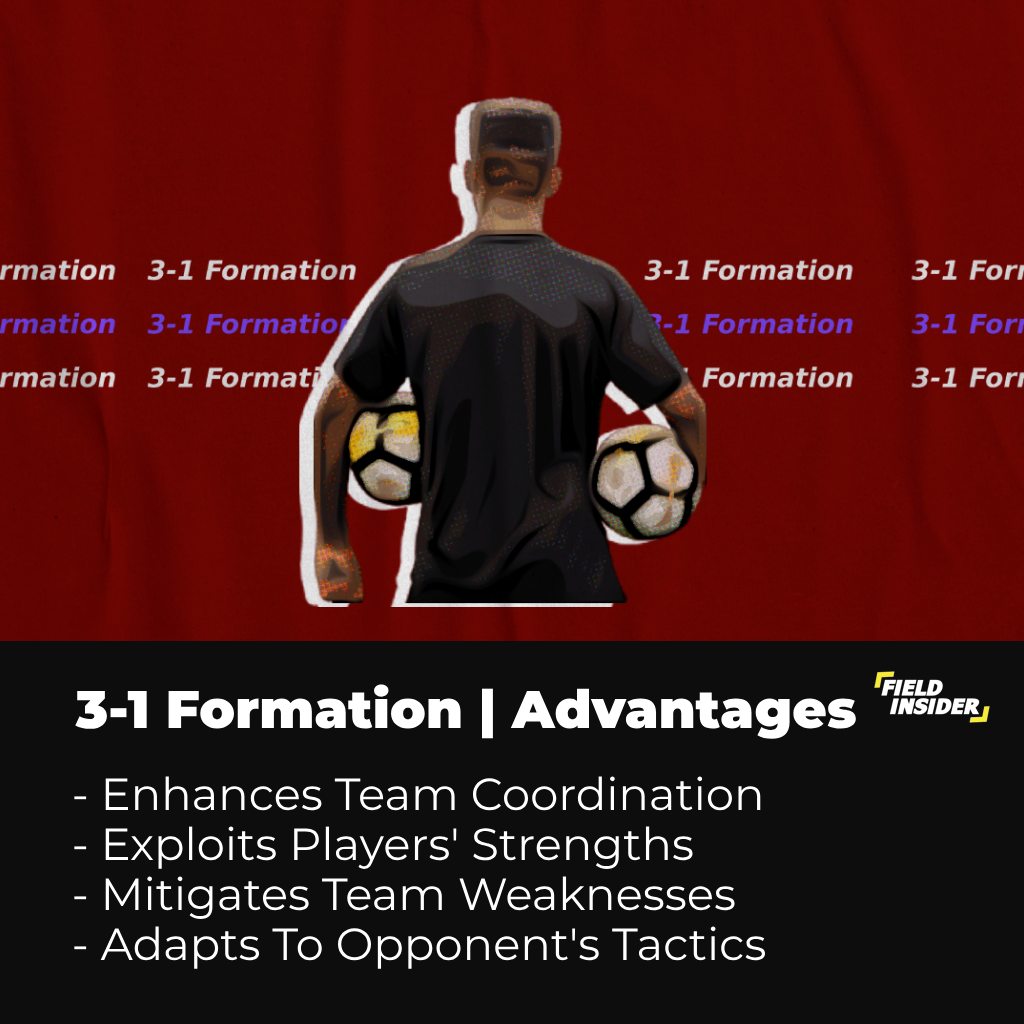 3-1 Futsal formation