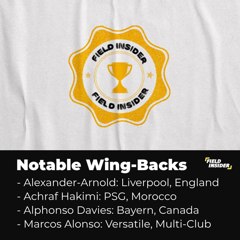Notable wing-backs in football