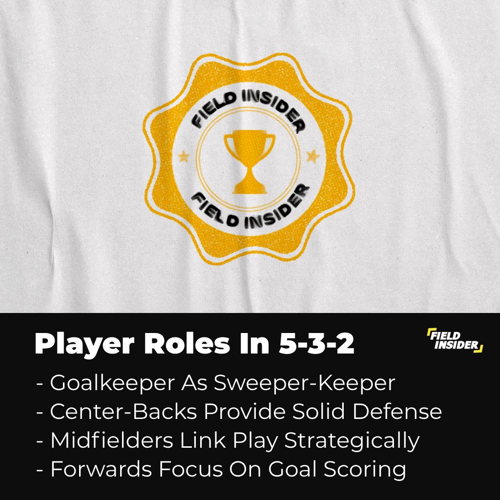 player roles in 5-3-2