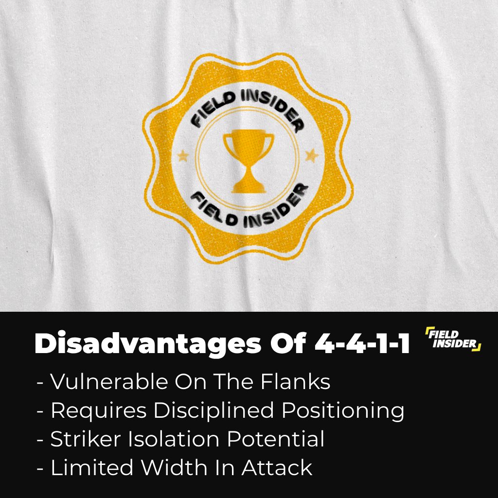 disadvantages of 4-4-1-1