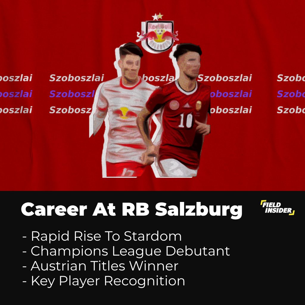 career summary at Salzburg