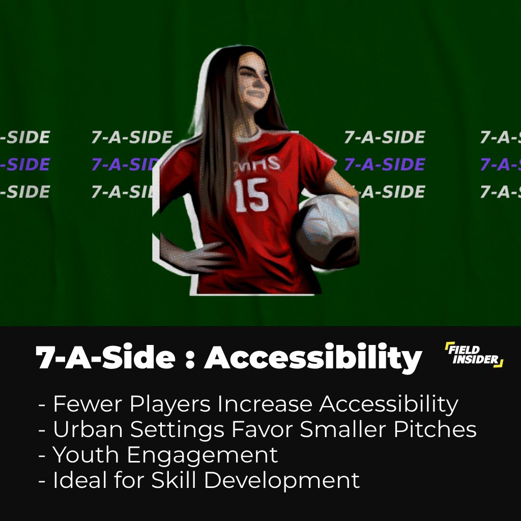 7-A-Side football accessibility