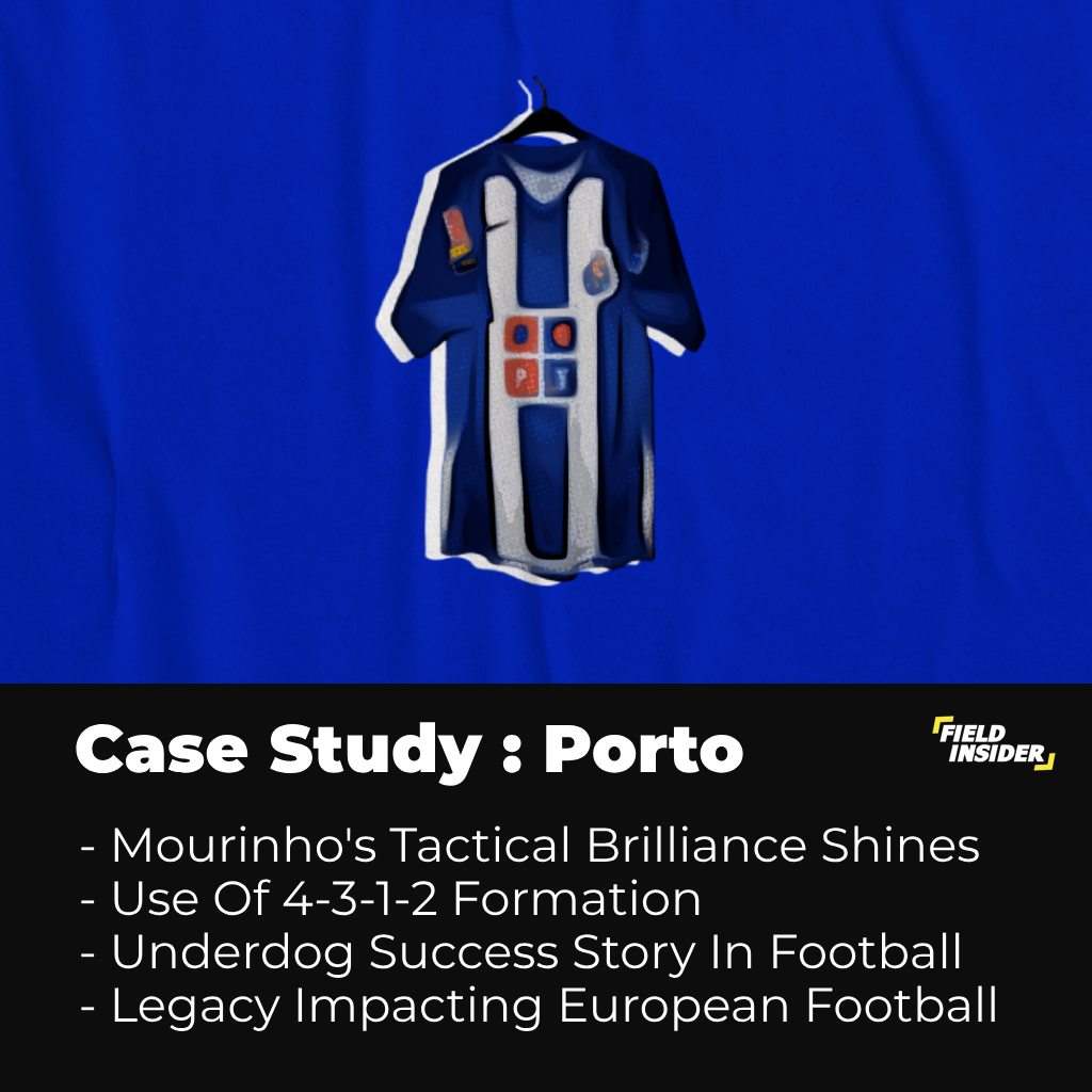 case study Porto 