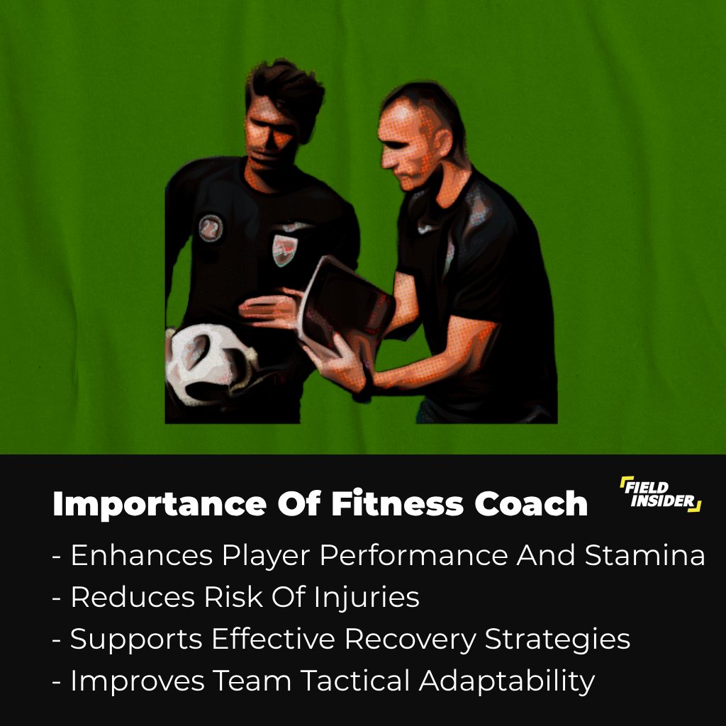 importance of football fitness coach
