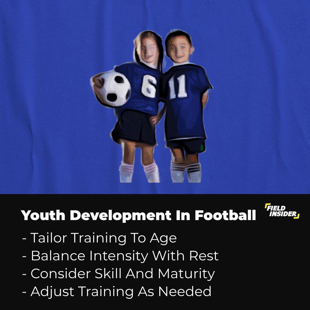 Youth Football Development
